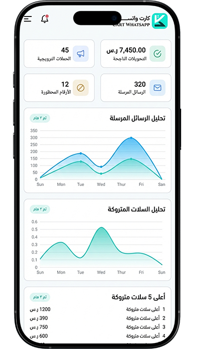 داشبورد كارت واتس